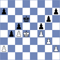 Troltenier - Tleukhanov (chess.com INT, 2025)