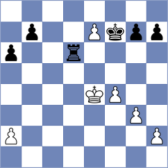 Abrashkin - Slade (Chess.com INT, 2020)
