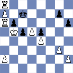 Vachier Lagrave - Glek (London ENG, 2025)