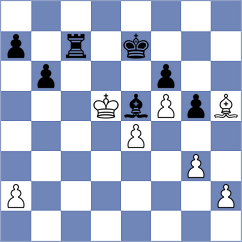 Milanovic - Vovchik (Playchess.com INT, 2004)