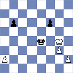 Javakhadze - Kleiman (chess.com INT, 2024)