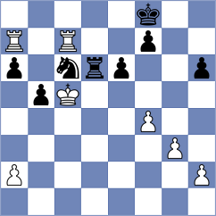 Romanchuk - Weldegebriel Beraki (chess.com INT, 2024)