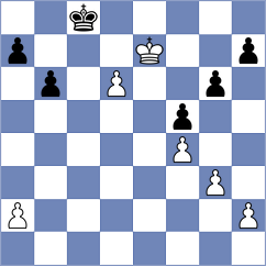 Miljkovic - Swara Lakshmi S Nair (chess.com INT, 2025)