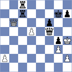 Yeganegi - Jaskolka (chess.com INT, 2025)