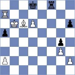 Parkhov - Okike (chess.com INT, 2024)