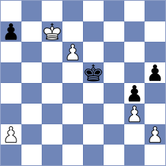 Brandt - Heiselbetz (Malchow, 2008)
