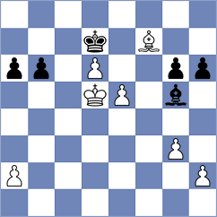 Wang - Shao (Shanghai CHN, 2024)