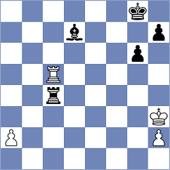 Gulamirian - Fernandez (chess.com INT, 2023)