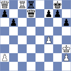 Plotnikov - Nasuta (Chess.com INT, 2020)
