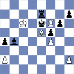 Prohorov - Levin (chess.com INT, 2022)