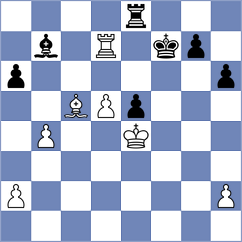 Reyes Larenas - Rey Martinez (Lichess.org INT, 2020)
