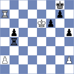 Danzer - Diaz Vasquez (chess.com INT, 2025)
