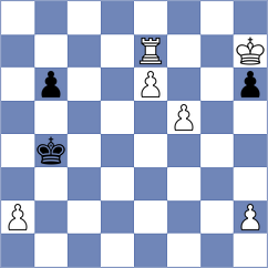 Swicarz - Moll (Chess.com INT, 2020)