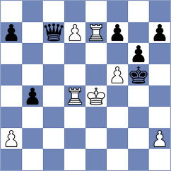 Goldin - Wong (chess.com INT, 2025)