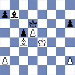 Niyazgulova - Legenia (chess.com INT, 2022)