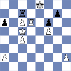 Lopez Idarraga - Gurevich (chess.com INT, 2023)