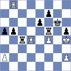Bernotas - Duda (Chess.com INT, 2018)