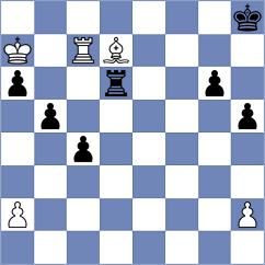 Mansurova - Martel Bruniaux (chess.com INT, 2024)