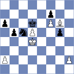 Ernst - Howell (chess.com INT, 2022)