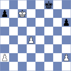 Sharafi - Amini (Chess.com INT, 2021)
