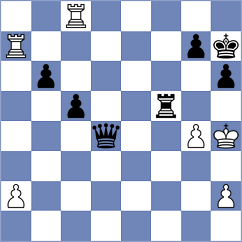 Hnydiuk - Perez Gormaz (chess.com INT, 2025)