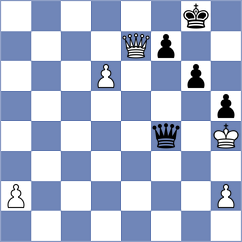 Khanin - Golubovskis (chess.com INT, 2022)