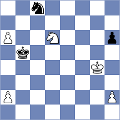 Dinesh - Ugorek (chess.com INT, 2025)