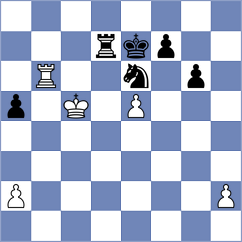 Rivera - Belenkaya (Chess.com INT, 2020)