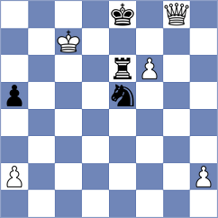 Spichkin - Kraiouchkine (chess.com INT, 2024)