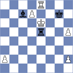 Shimanov - Rogov (chess.com INT, 2025)