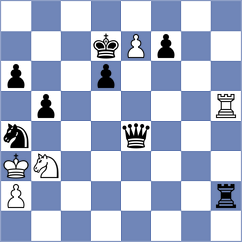 Lindholt - Danielyan (chess.com INT, 2023)