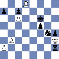 Golubenko - Nazari (chess.com INT, 2022)