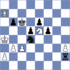 Ruppert - Loew (Bad Woerishofen, 2000)