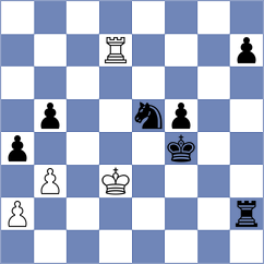 Shukhman - Vingris (chess.com INT, 2025)