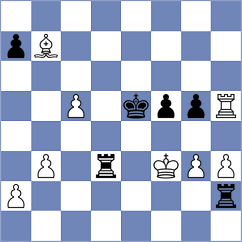 Liu - Lai (chess.com INT, 2025)