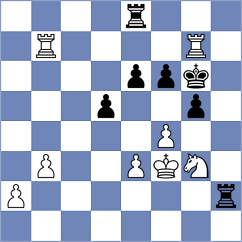 Rangel - Batista (chess.com INT, 2023)