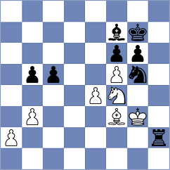 Shtivelband - Goncalves (chess.com INT, 2024)