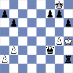 Yaghtin - Senobar (Chess.com INT, 2021)