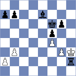 Erdogmus - Indjic (chess.com INT, 2025)