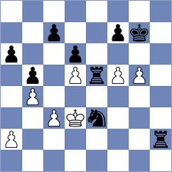Ristic - Aberbach (chess.com INT, 2025)