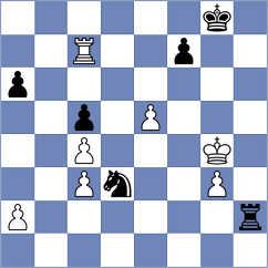 Cano Gimenez - Kozak (chess.com INT, 2024)