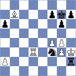 Checa - Martinez Alcantara (chess.com INT, 2025)