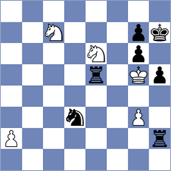 Bashirli - Rodchenkov (chess.com INT, 2022)