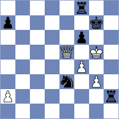 Kumaresh - Gryshko (chess.com INT, 2024)