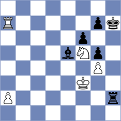 Dicen - Shuvalov (chess.com INT, 2025)