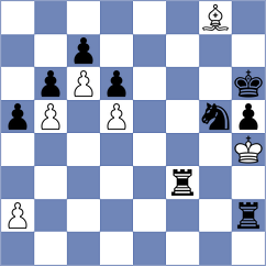 Rangel - Lewicki (chess.com INT, 2023)