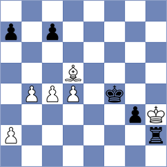 Norowitz - Hoeffer (chess.com INT, 2025)