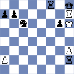 Kaiser - Siemianowski (Playchess.com INT, 2020)