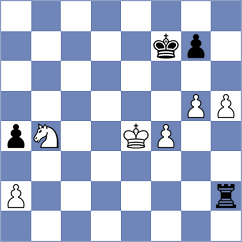 Nguyen - Nguyen T Kim (Dong Thap, 2000)