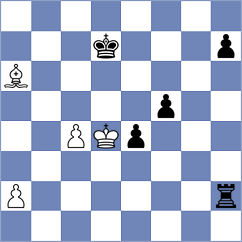 Wu - Karimova (chess.com INT, 2025)